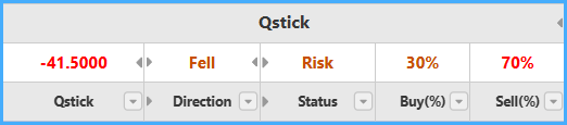 Qstick