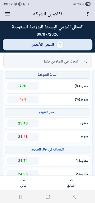 EDSSA.NET_Jockeys_Tickers_App_Details_Screen2