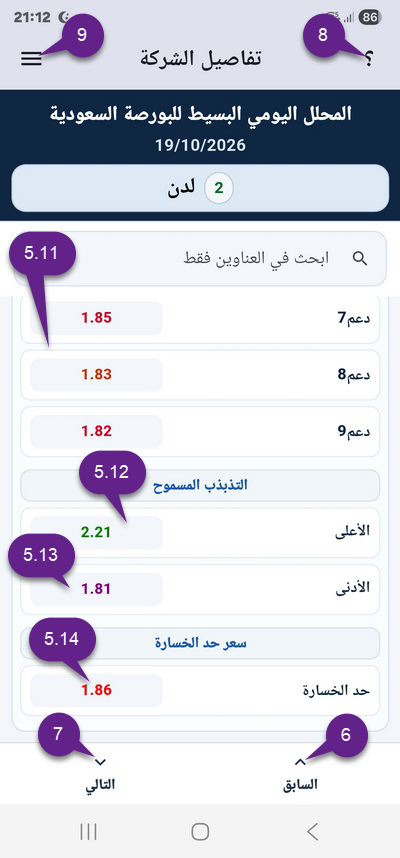 EDSSA.NET_Jockeys_Tickers_App_Details_Screen3