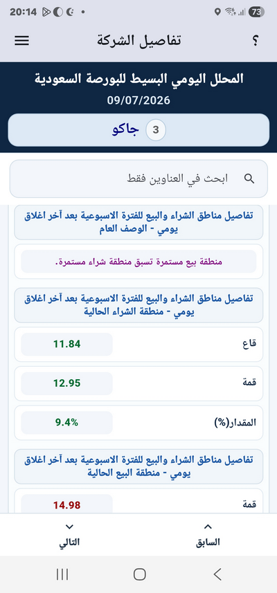 EDSSA.NET_Jockeys_Tickers_App_Details_Screen_Sell_Bay_State2