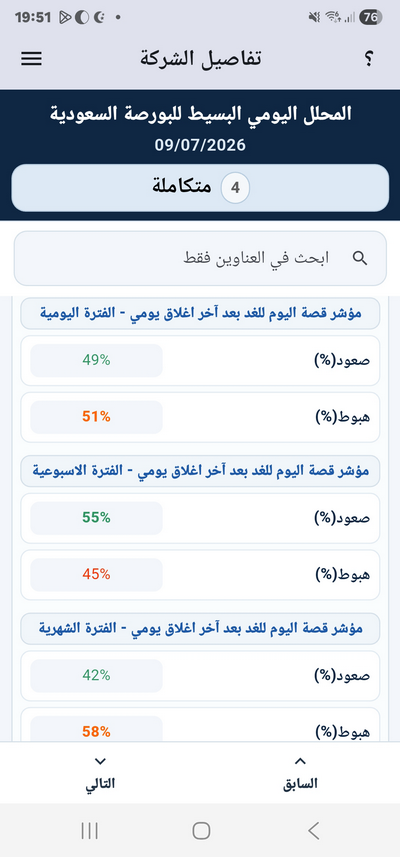 EDSSA.NET_Jockeys_Tickers_App_Details_Screen_Story_Indicator