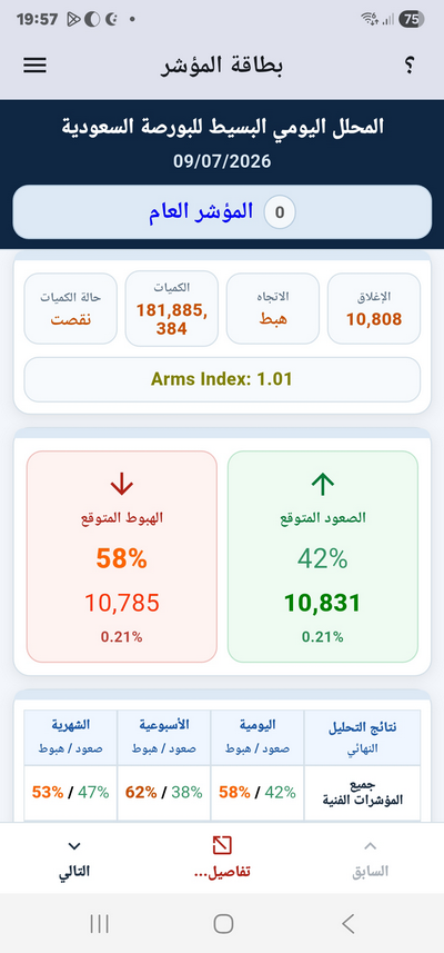 EDSSA.NET_Jockeys_Tickers_App_Main_Details_Screen1