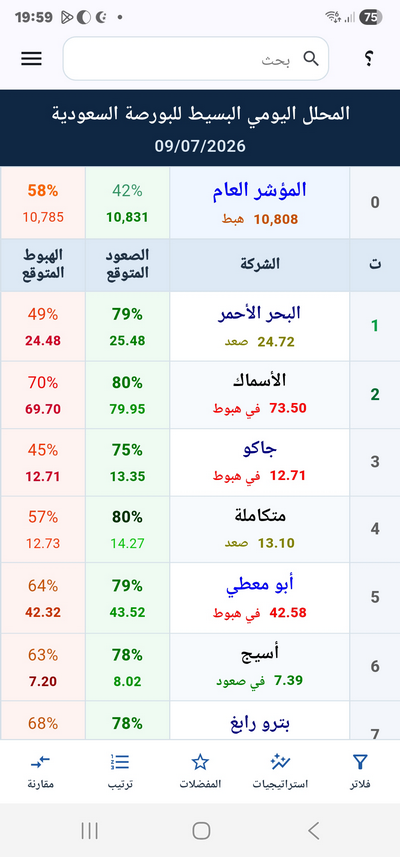 EDSSA.NET_Jockeys_Tickers_App_Main_share_Screen