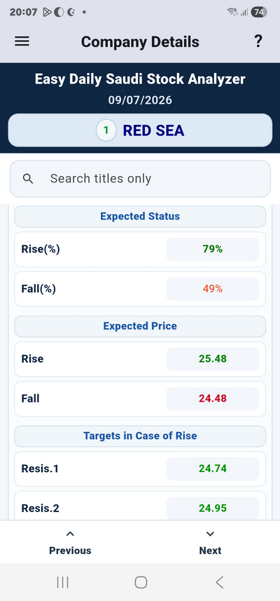 EDSSA.NET_Jockeys_Tickers_App_Details_Screen2