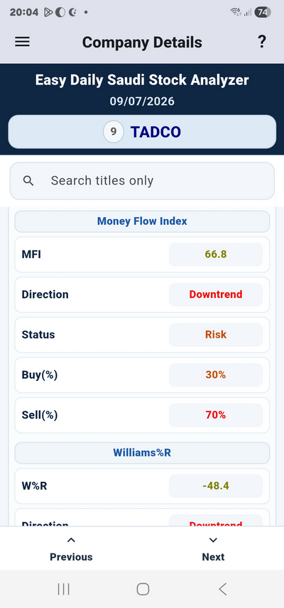 EDSSA.NET_Jockeys_Tickers_App_Details_Screen_Indicators