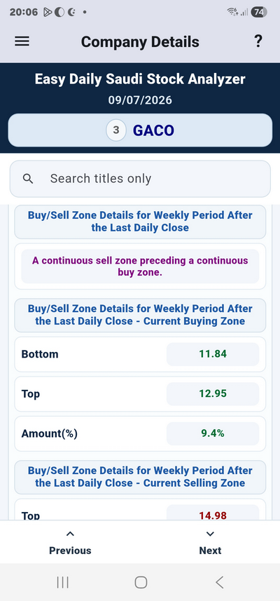 EDSSA.NET_Jockeys_Tickers_App_Details_Screen_Sell_Bay_State2