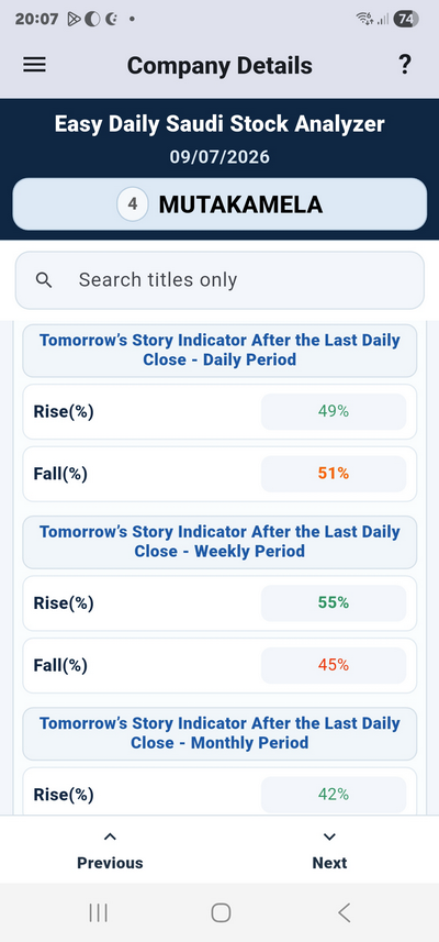 EDSSA.NET_Jockeys_Tickers_App_Details_Screen_Story_Indicator