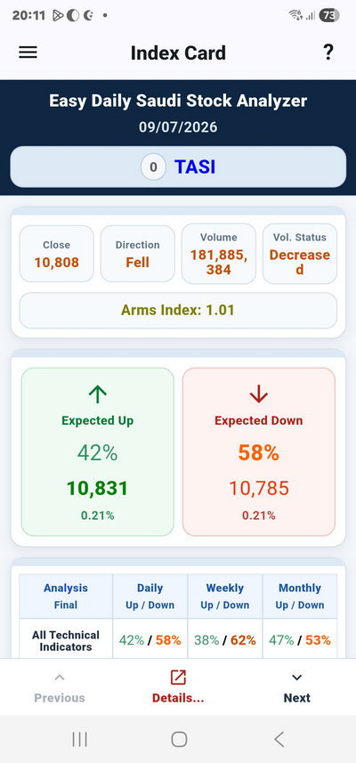 EDSSA.NET_Jockeys_Tickers_App_Main_Details_Screen1.png