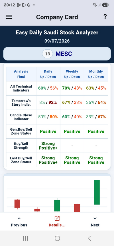 EDSSA.NET_Jockeys_Tickers_App_Main_Details_Screen2.png