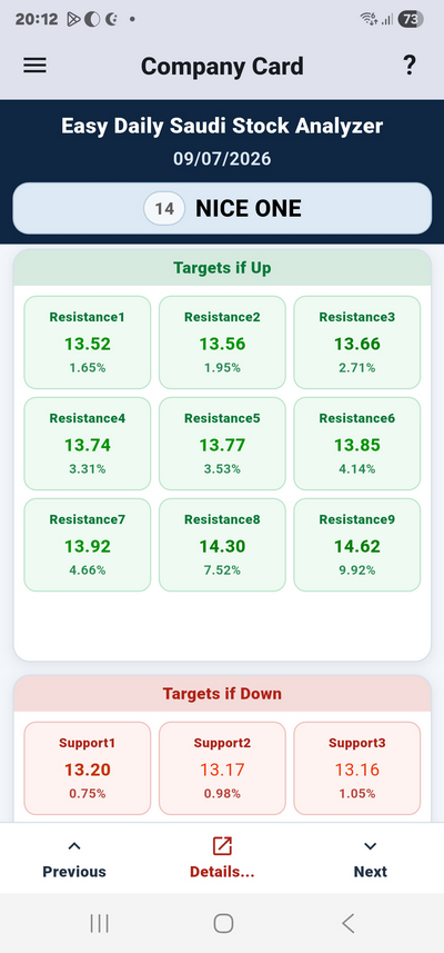 EDSSA.NET_Jockeys_Tickers_App_Main_Details_Screen3.png